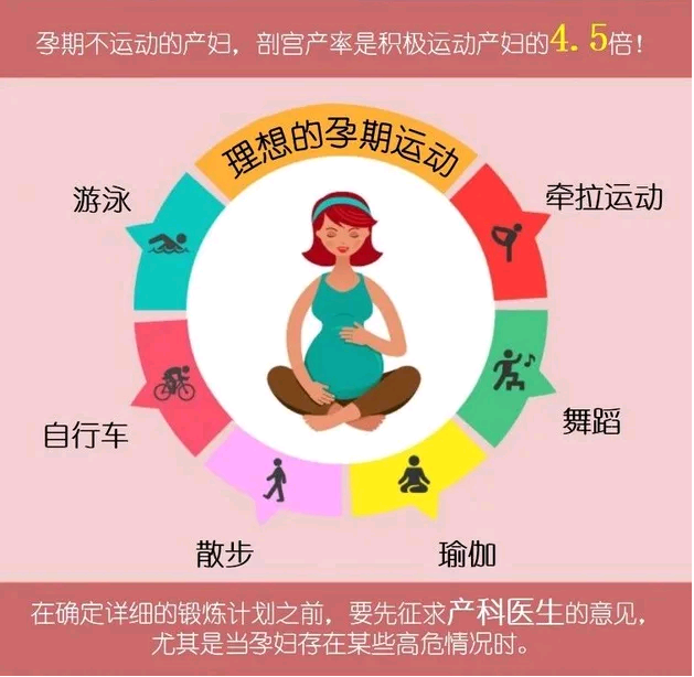 广州代孕一次有多少钱|41岁塘沽做试管婴儿很难成功？一起来看看怀孕成功率有