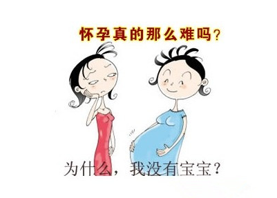 广州做代怀需多少钱啊|三明供卵试管婴儿医院排名？